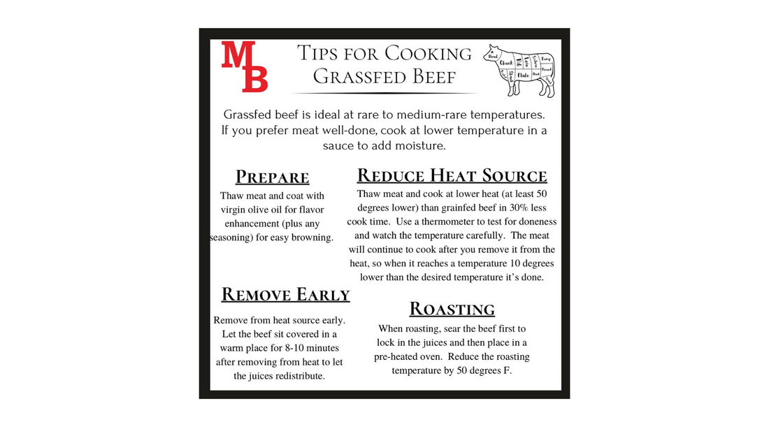 Meadows Beef Tips for Cooking Grassfed Beef