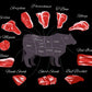 Brisket & Ground Beef Bundle