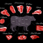 Starter Pack - WAGYU